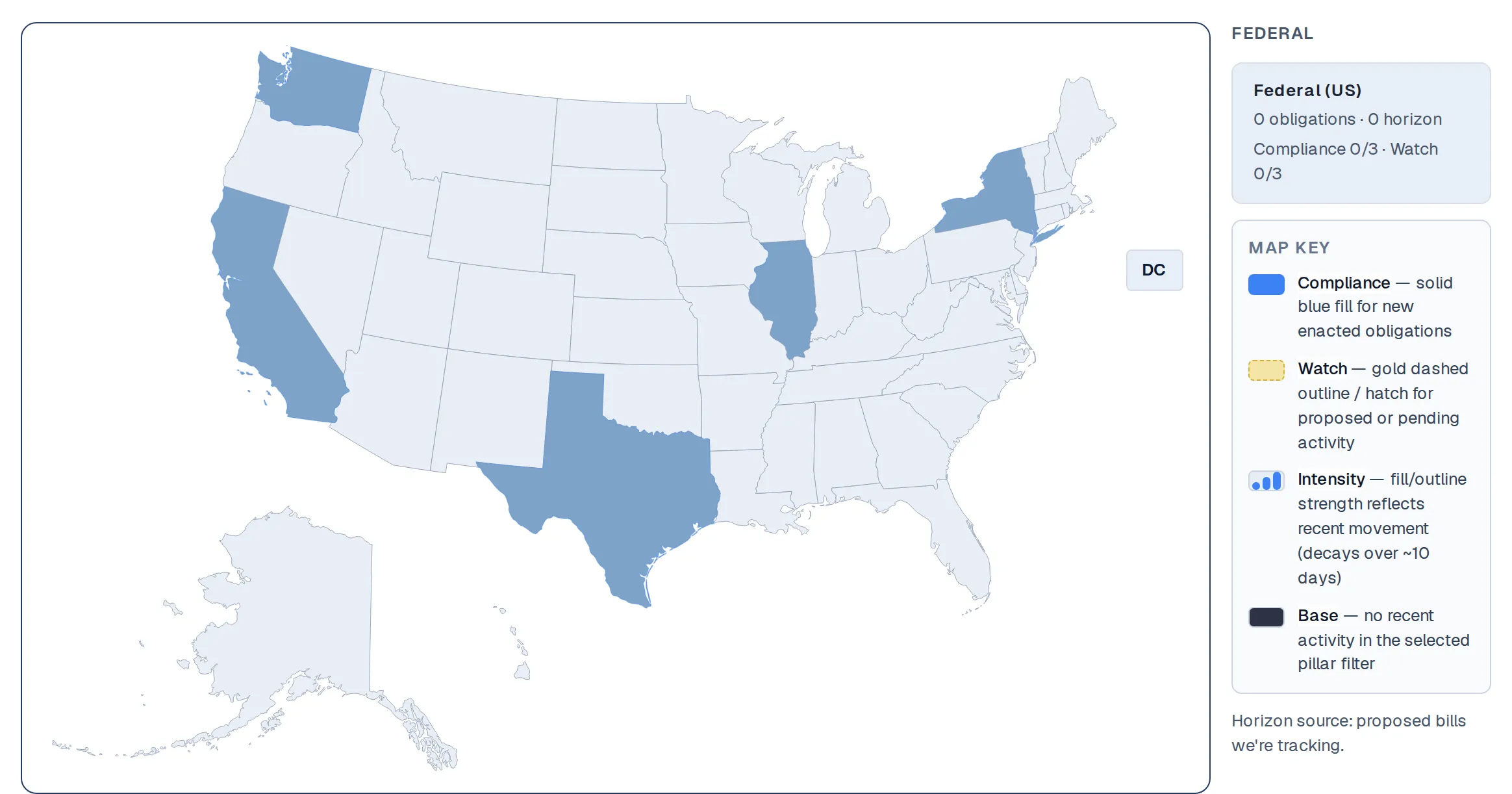 Compliance map